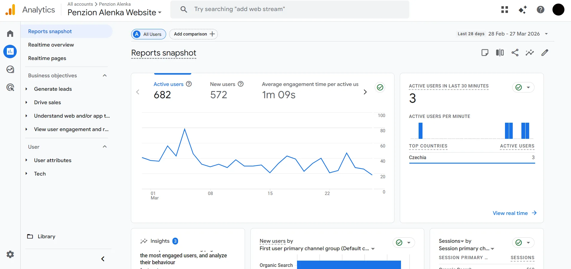 Analytics